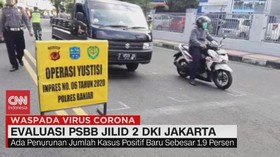 VIDEO: Evaluasi PSBB Jilid 2 DKI Jakarta