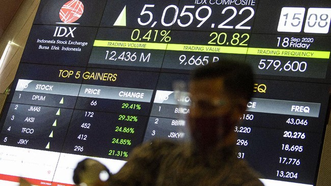 IHSG ditutup menguat 81,1 poin atau 1,46 persen ke level 5.652 pada perdagangan Senin (23/11).