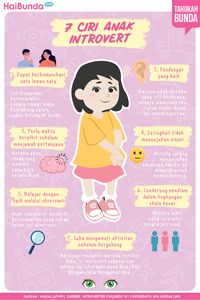 7 Ciri Anak Introvert, Bunda Perlu Tahu