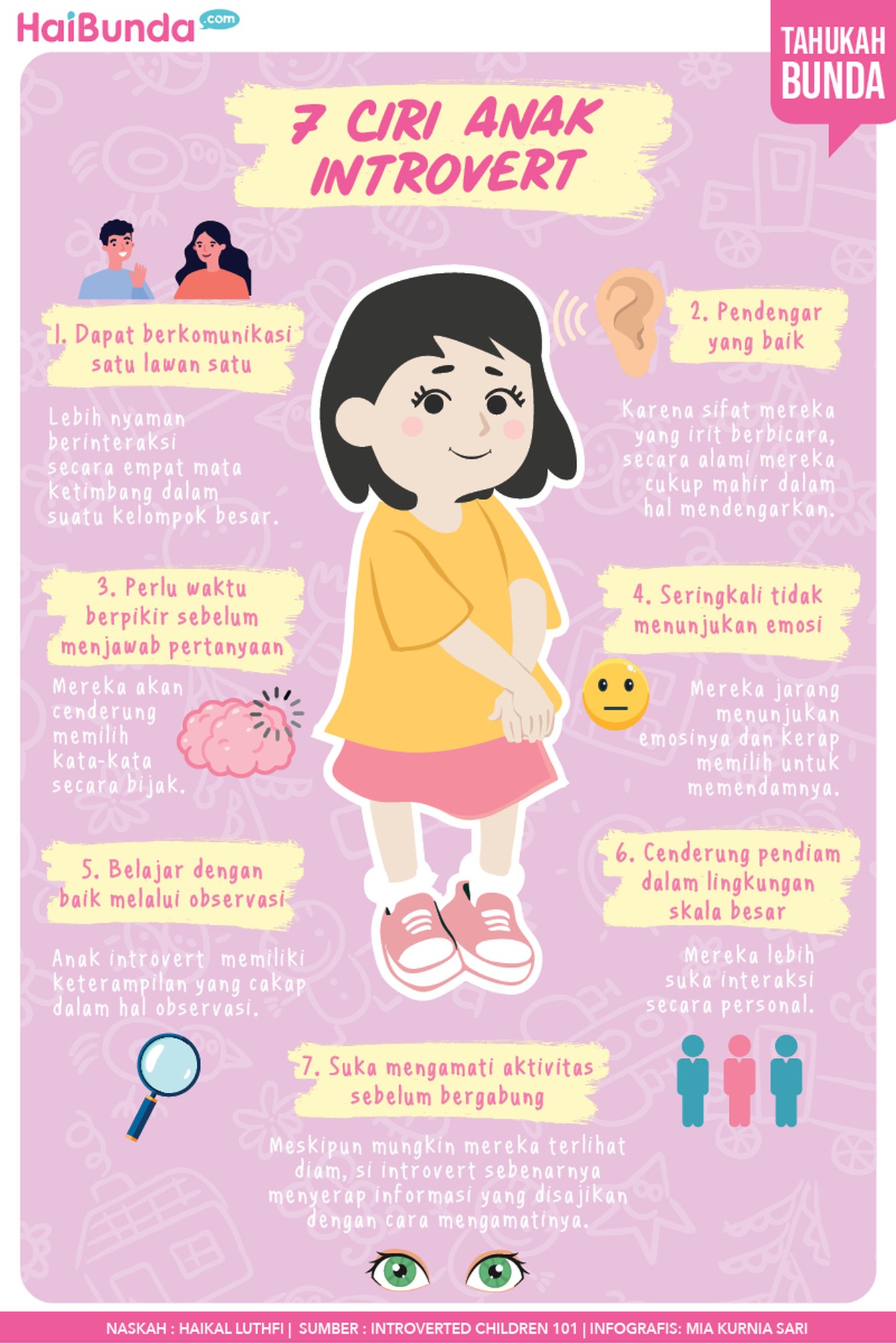 Infografis Anak Introvert