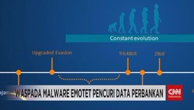 VIDEO: Waspada Malware Emotet Pencuri Data Perbankan