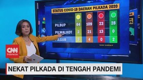 VIDEO: Nekat Pilkada di Tengah Pandemi
