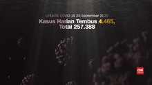 VIDEO: Korban Meninggal Akibat Covid-19 Dekati 10 Ribu