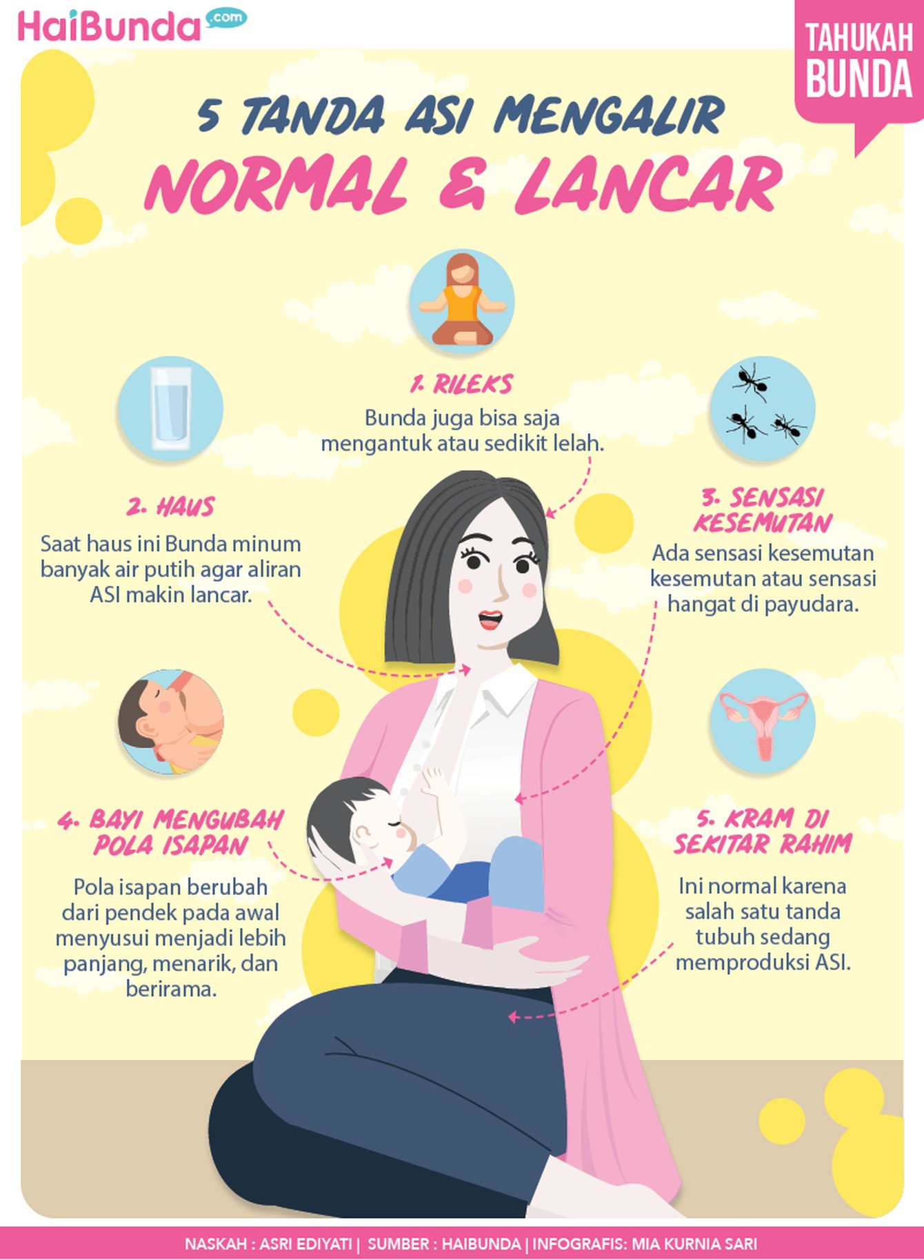Infografis Menyusui Lancar