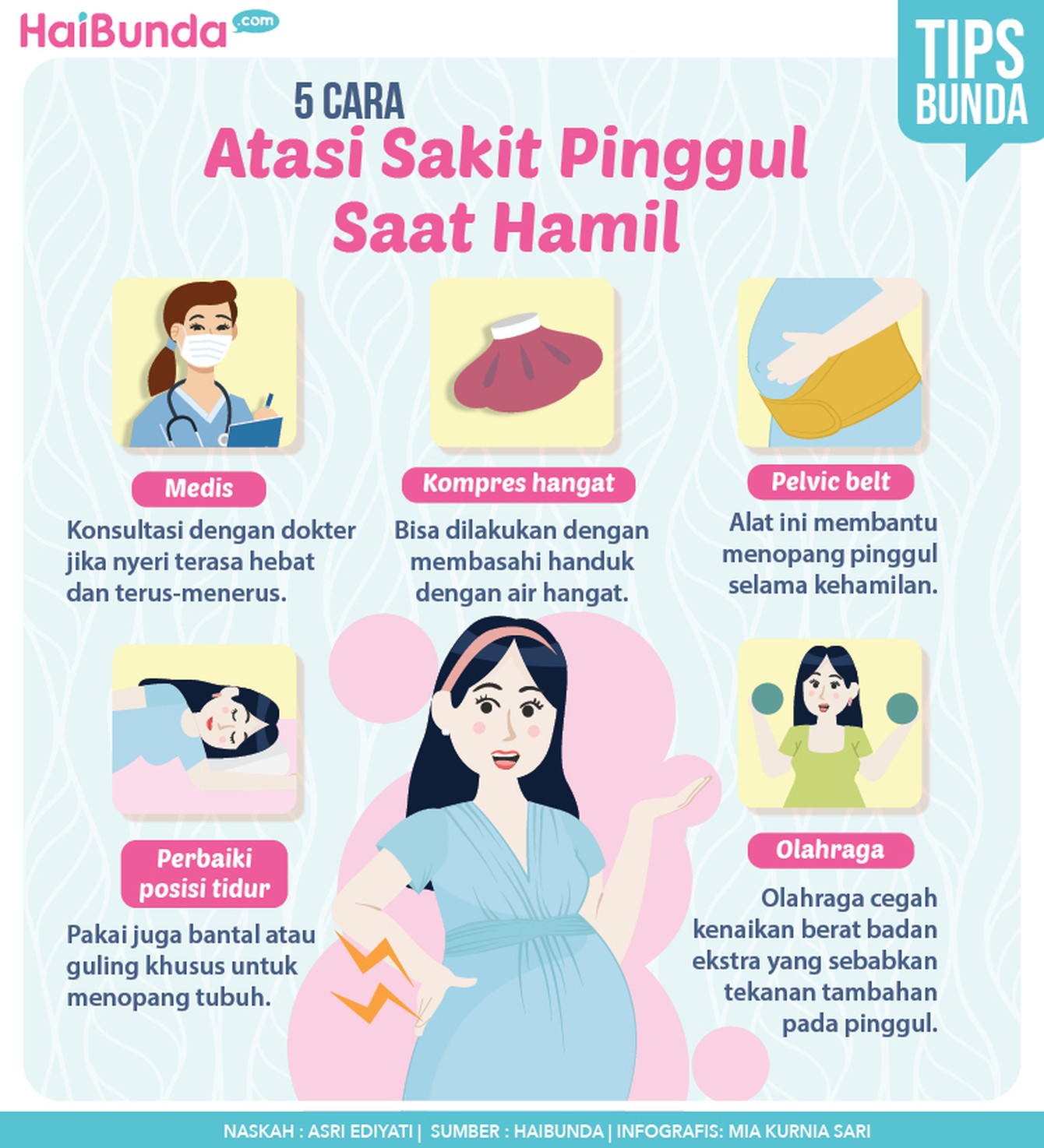Infografis Sakit Pinggul Saat Hamil