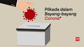 VIDEO: Pilkada dalam Bayang-bayang Corona