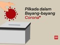 VIDEO: Pilkada dalam Bayang-bayang Corona