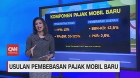 VIDEO: Usulan Pembebasan Pajak Mobil Baru