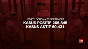 VIDEO: Kasus Positif Corona Rekor Tiga Hari Berturut-turut
