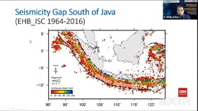 VIDEO: ITB Ungkap Ancaman Tsunami 20 Meter di Selatan Jawa