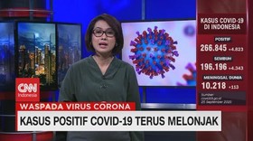 VIDEO: Pecah Rekor Lagi, Tembus 4.823 Orang Kasus Positif