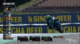 VIDEO: Sempat Jatuh, Morbidelli Tercepat di FP2 Catalunya