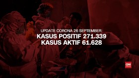 VIDEO: Kasus Positif Corona Tembus 271.339