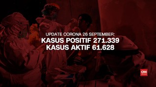 VIDEO: Kasus Positif Corona Tembus 271.339