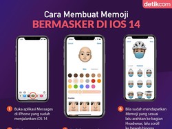 Panduan Membuat Memoji Bermasker untuk iOS 14