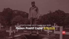 VIDEO: Pasien positif Corona Tembus 275 Ribu Per 27 September