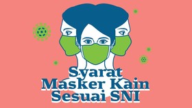 INFOGRAFIS: Syarat Masker Kain Sesuai SNI