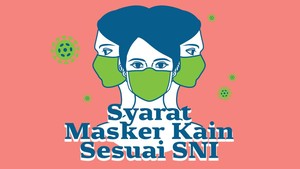 INFOGRAFIS: Syarat Masker Kain Sesuai SNI