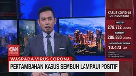 VIDEO: Pertambahan Kasus Sembuh Lampaui Positif Covid-19