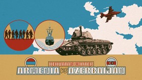 INFOGRAFIS: Perbandingan Militer Armenia vs Azerbaijan