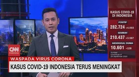 VIDEO: Kasus Covid-19 Terus Meningkat Capai 282.724 Kasus