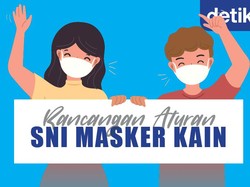 Industri Tekstil Minta Diskon Biaya Urus SNI Masker Kain