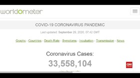 VIDEO: Dalam 9 Bulan, 1 Juta Orang Tewas Karena Covid-19