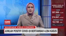 VIDEO: Jumlah Positif Covid-19 Bertambah 4.284 Kasus