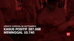 VIDEO: Kasus Positif Corona Capai 287.008 per 30 September