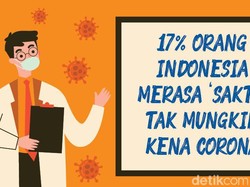 17 Persen Warga Merasa Kebal Corona, Siapa Sajakah Mereka?
