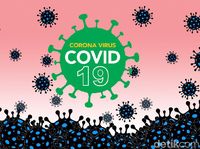  Usai Bupati, Giliran Wabup dan Kepala Dinas Sosial Dompu Positif Corona 