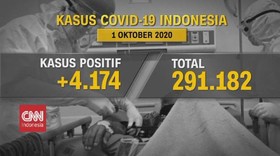 VIDEO: Update Covid-19 1 Oktober: Positif  Bertambah 4.174