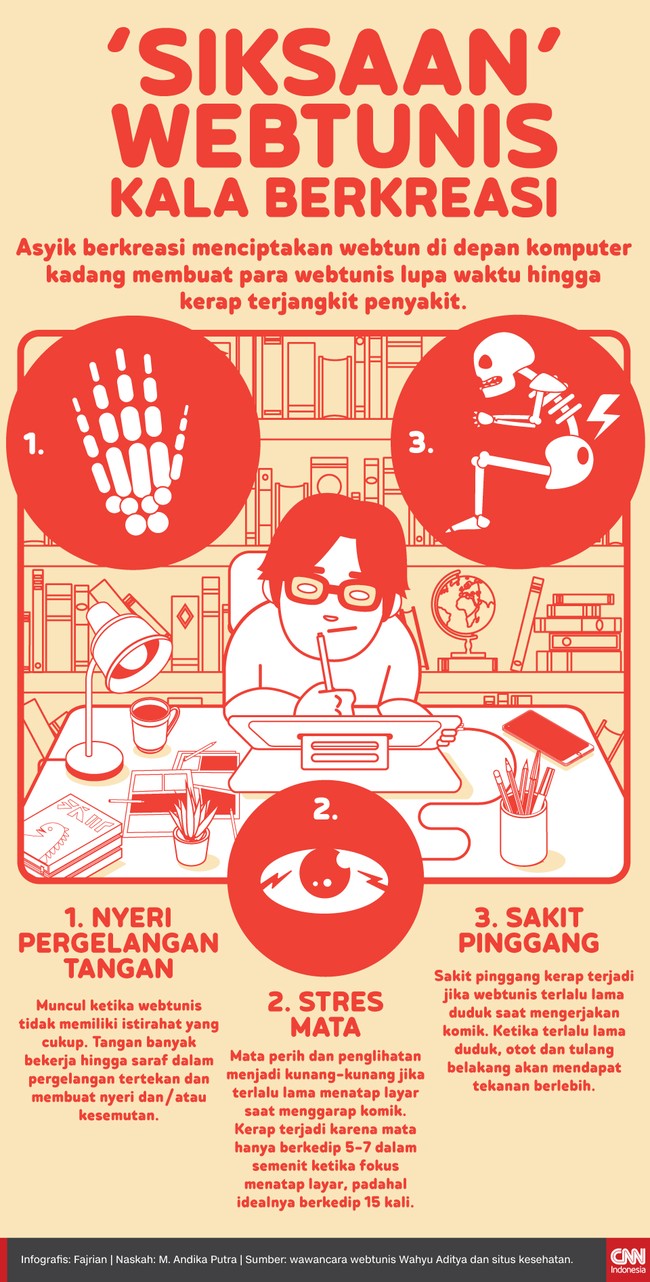 Sejumlah 'siksaan' kerap mengganggu para kreator webtun, di samping hasrat mereka untuk terus berkreasi.