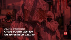 VIDEO: 2 Oktober, Kasus Positif Covid Dekati 300 Ribu