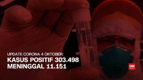 VIDEO: 4 Oktober, Kasus Positif Corona 303.498
