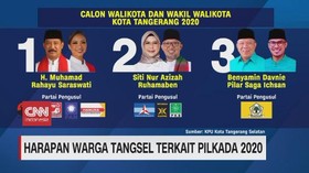 VIDEO: Harapan Warga Tangsel Terkait Pilkada 2020