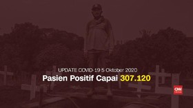 VIDEO: 5 Oktober, Kasus Positif Capai 307.120