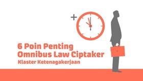 INFOGRAFIS: 6 Poin Penting Omnibus Law soal Ketenagakerjaan