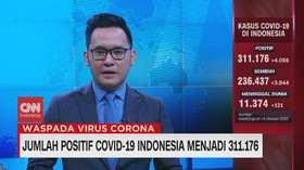 VIDEO: Jumlah Positif Covid-19 Indonesia Menjadi 311.176