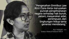 CELOTEH: Mereka yang Tolak Omnibus Law Ciptaker
