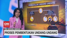 VIDEO: Proses Pembentukan Undang-undang