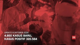 VIDEO: 8 Oktober, Penambahan Kasus Baru Catat Rekor 4.850