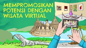 INFOGRAFIS: Mempromosikan Potensi dengan Wisata Virtual