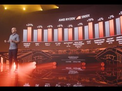 AMD: Ryzen 9 5900X adalah Prosesor Gaming Terbaik di Dunia