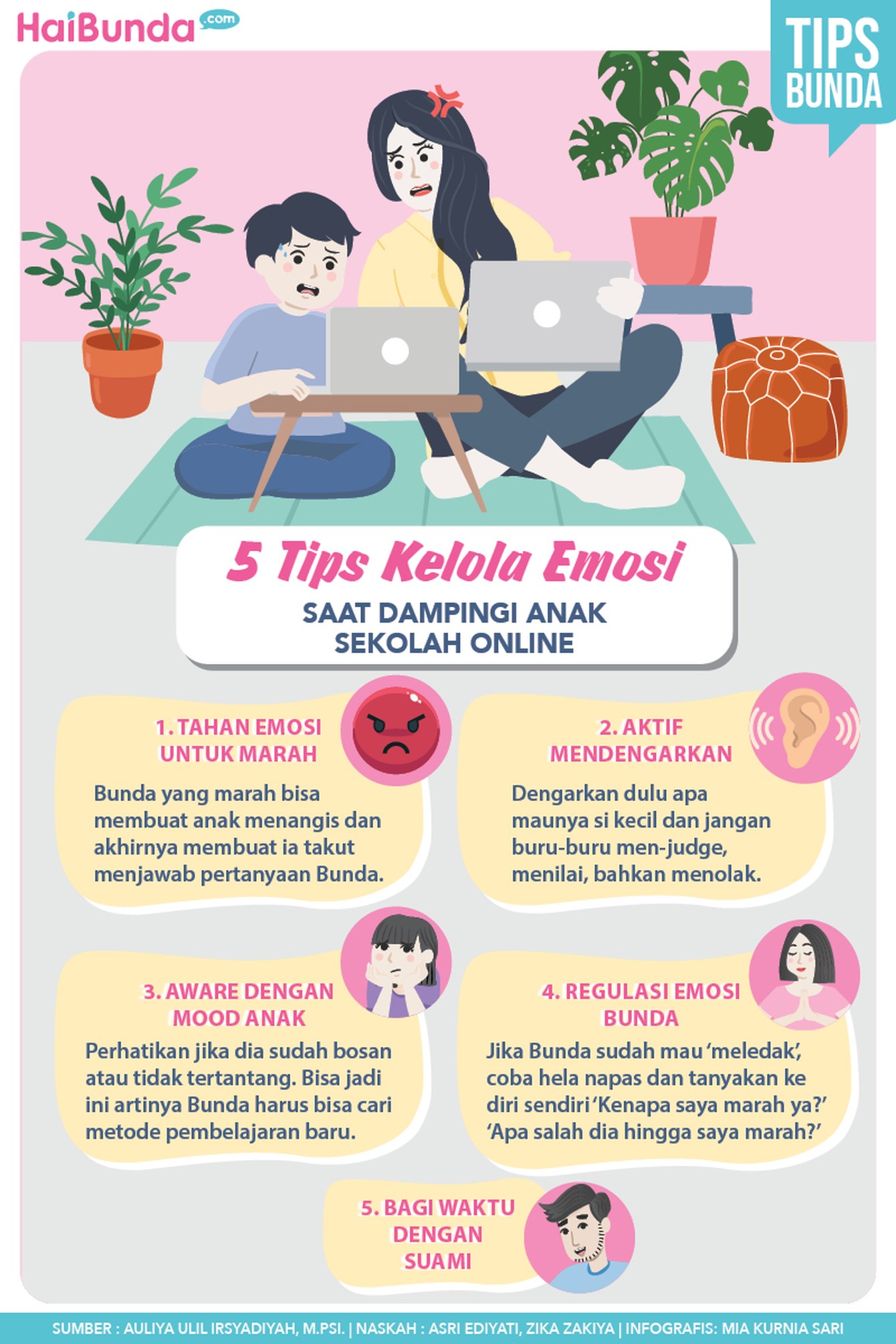 Infog Haibunda Tips Kelola Emosi