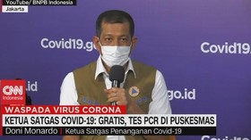 VIDEO: Ketua Satgas Covid-19: Gratis, Tes PCR di Puskesmas