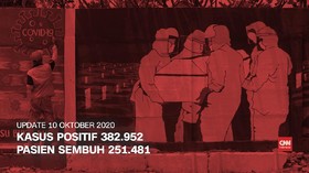 VIDEO: 10 Oktober, Pasien Sembuh dari Corona Lewati 250 Ribu