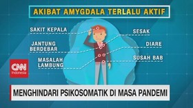 VIDEO: Menghindari Psikomatik di Masa Pandemi