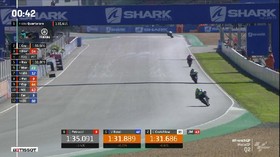 VIDEO: Rossi Kesulitan di Kualifikasi MotoGP Prancis