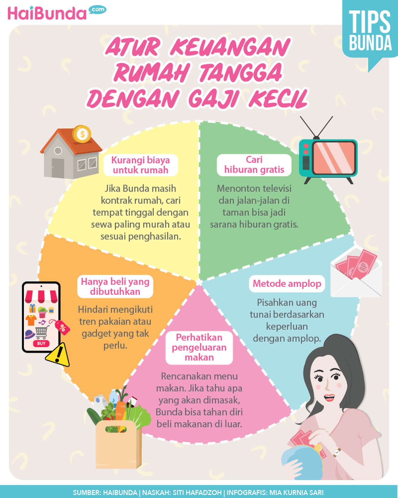 Infografis Keuangan Gaji Kecil Infografis Keuangan Gaji Kecil